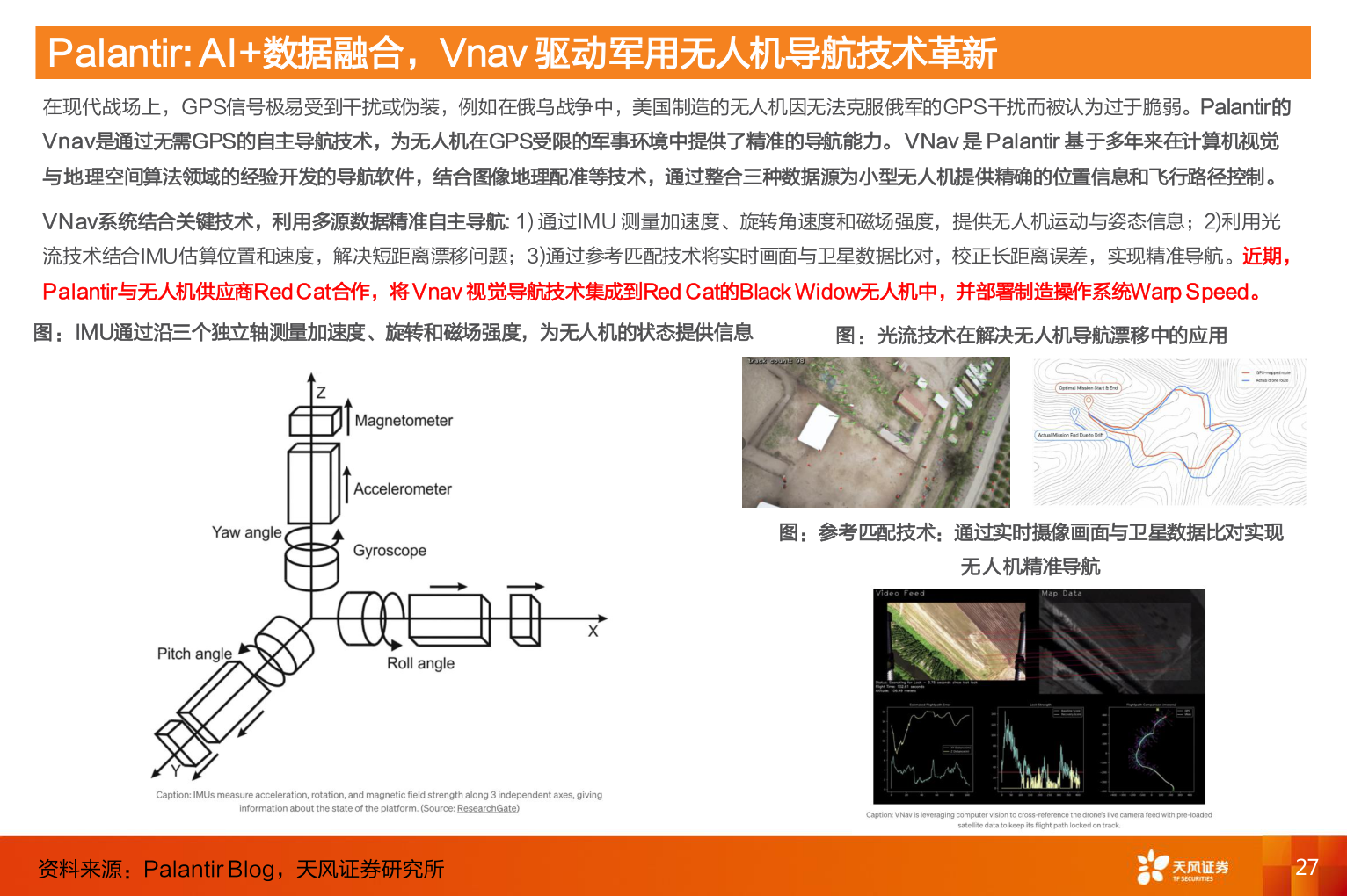 谁能回答Palantir: AI+数据融合，Vnav 驱动军用无人机导航技术革新