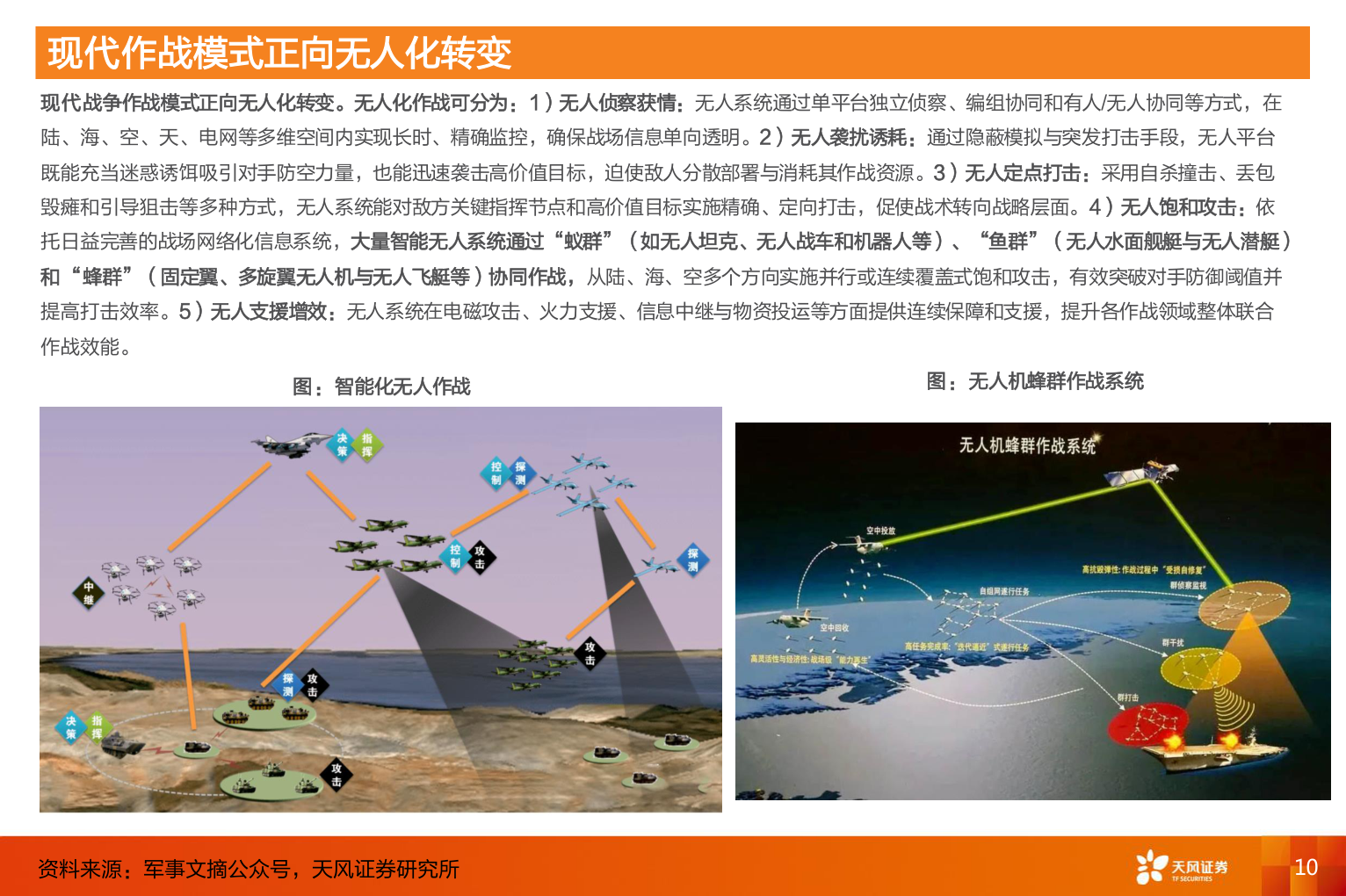 如何看待现代作战模式正向无人化转变