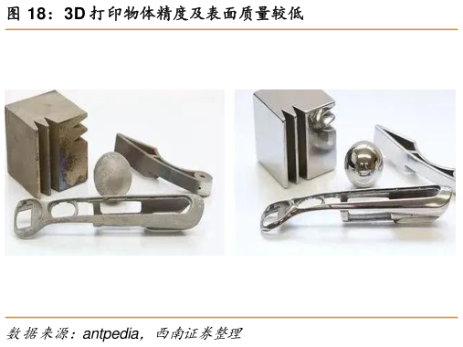 如何了解3D 打印物体精度及表面质量较低