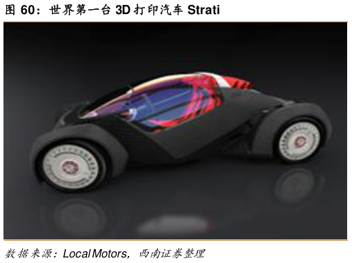 如何了解世界第一台 3D 打印汽车 Strati