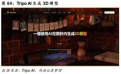 怎样理解Tripo AI 生成 3D 模型