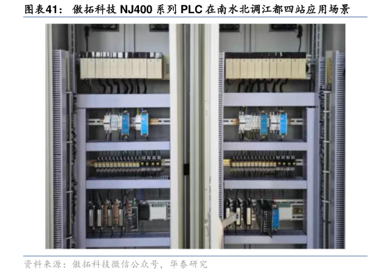 咨询大家傲拓科技 NJ400 系列 PLC 在南水北调江都四站应用场景