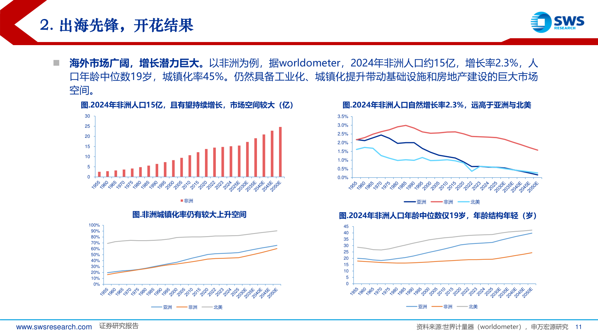 谁能回答2. 出海先锋，开花结果