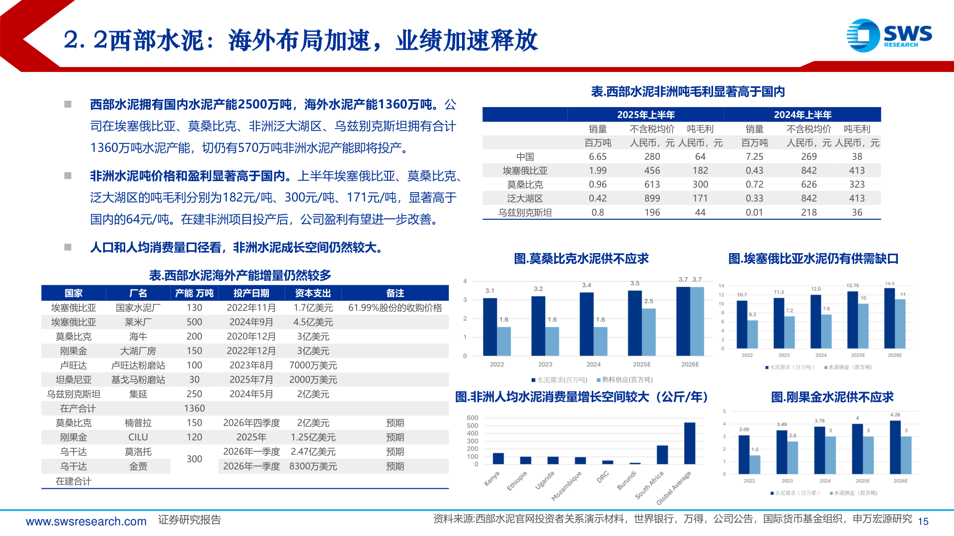 如何才能2. 2西部水泥：海外布局加速，业绩加速释放