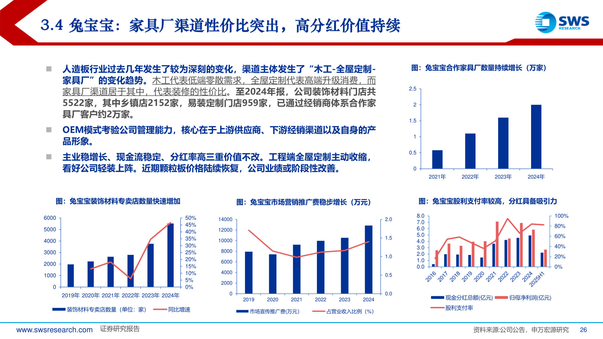 各位网友请教一下3.4 兔宝宝：家具厂渠道性价比突出，高分红价值持续