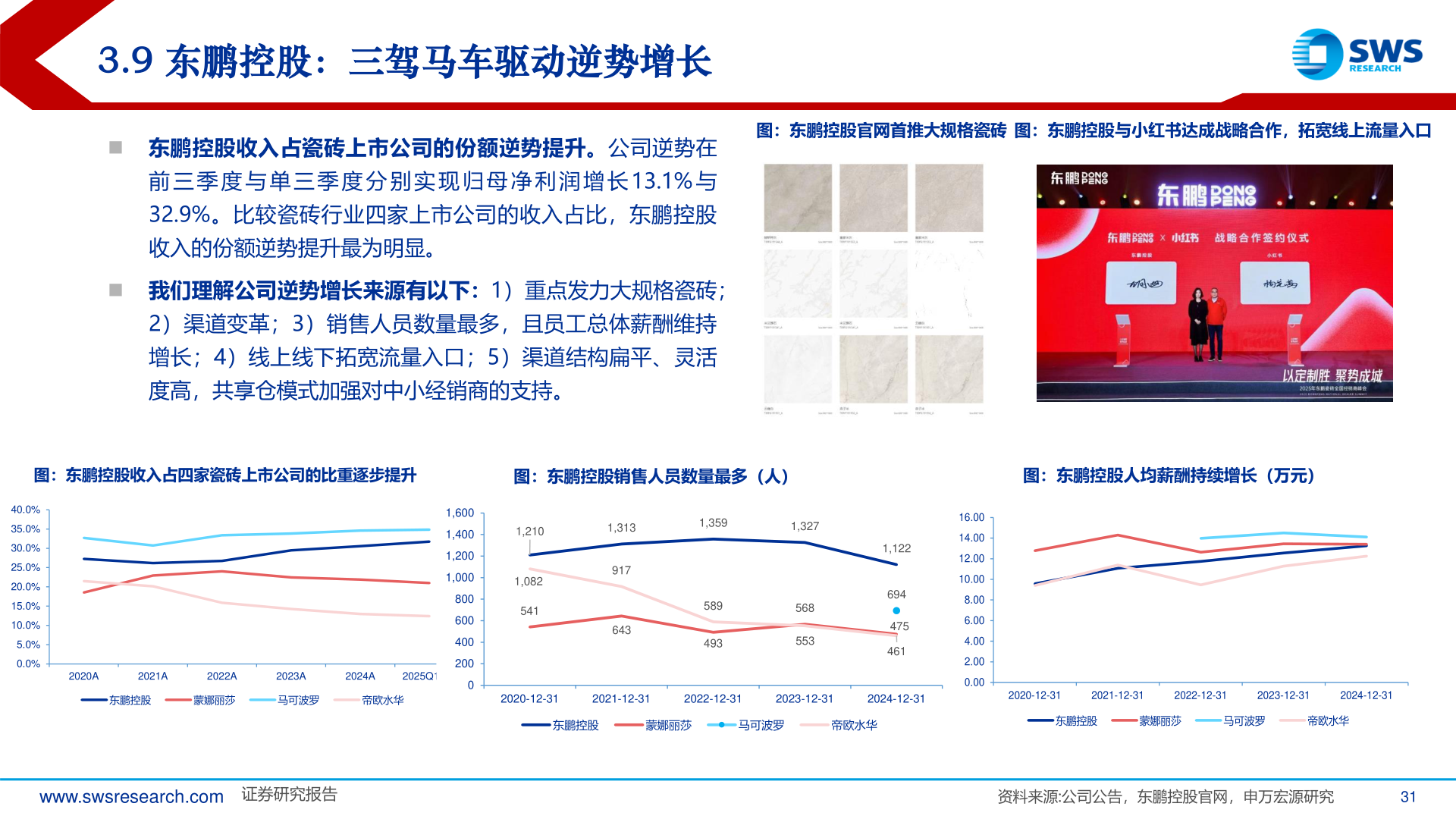 请问一下3.9 东鹏控股：三驾马车驱动逆势增长