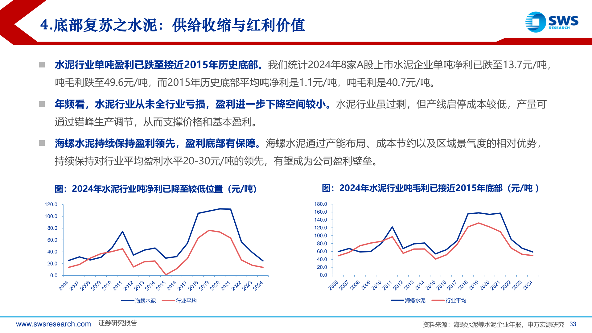 我想了解一下4.底部复苏之水泥：供给收缩与红利价值