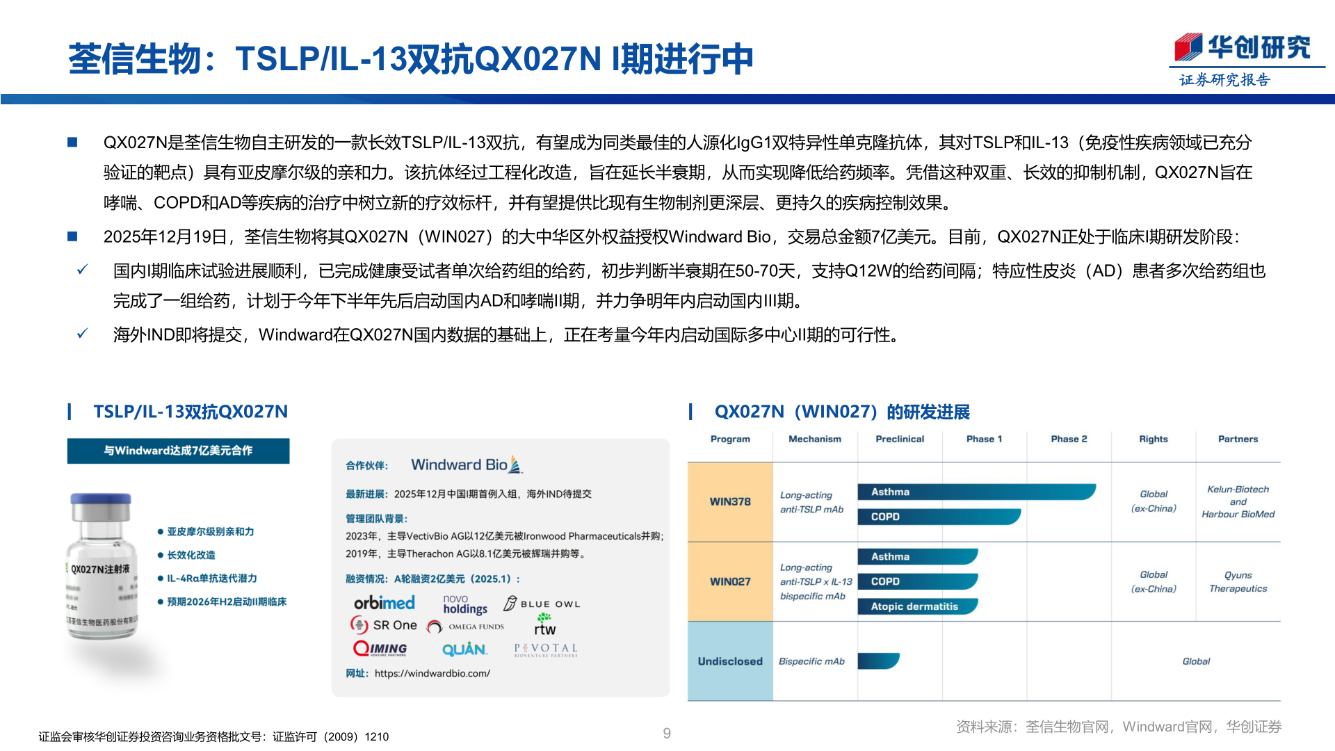 怎样理解荃信生物：TSLP/IL-13双抗QX027N I期进行中