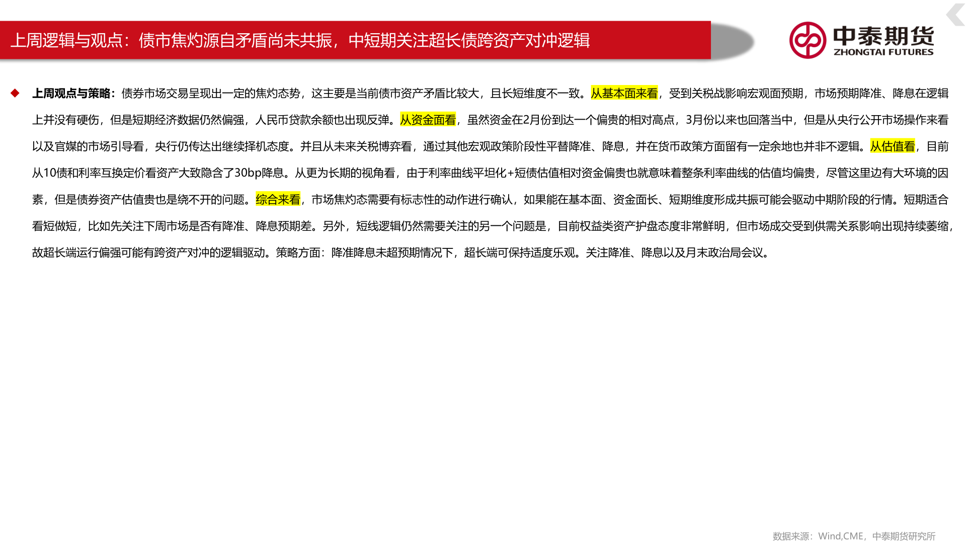 谁知道上周逻辑与观点:债市焦灼源自矛盾尚未共振,中短期关注超长债跨资产对冲逻辑?
