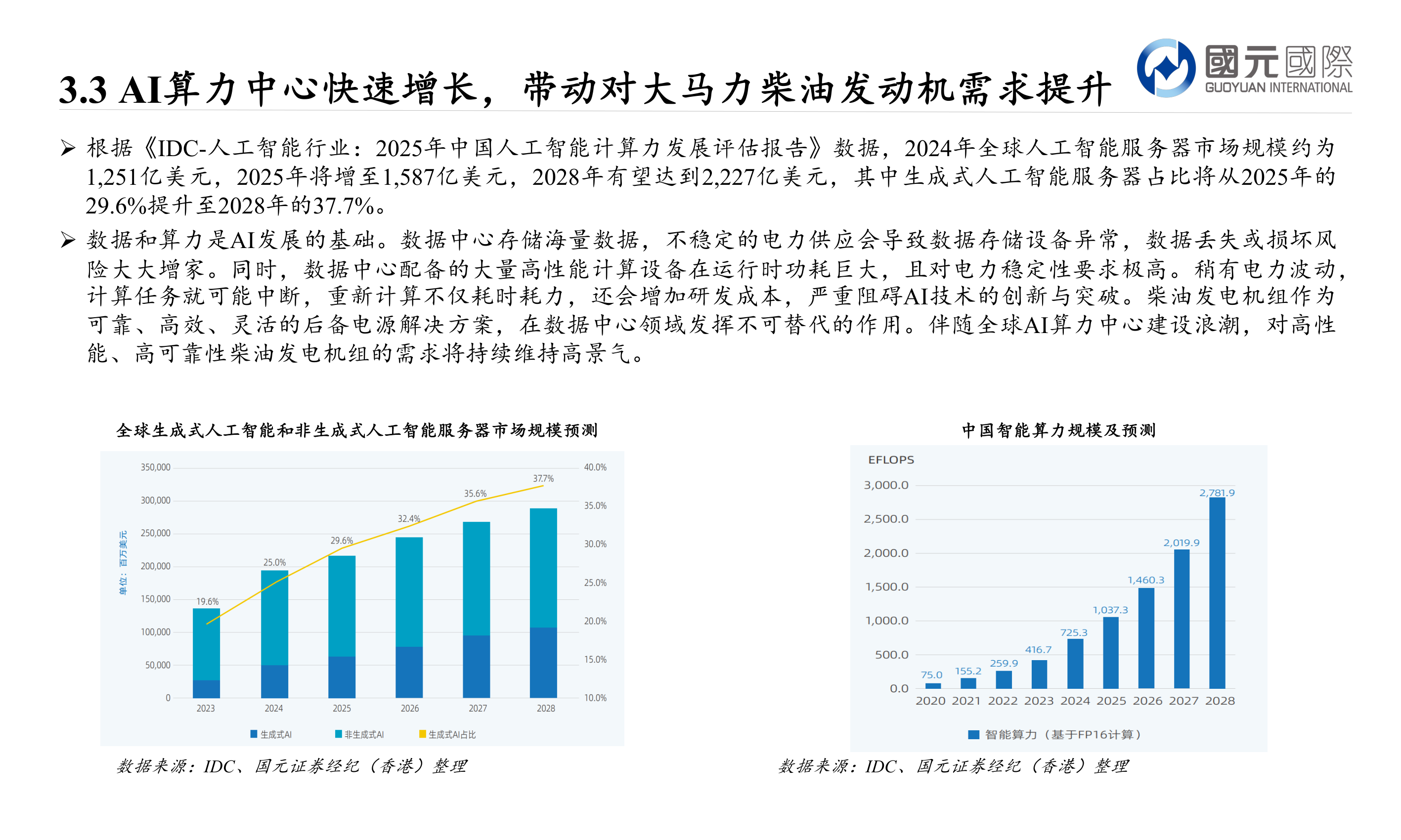 怎样理解3.3 AI算力中心快速增长，带动对大马力柴油发动机需求提升