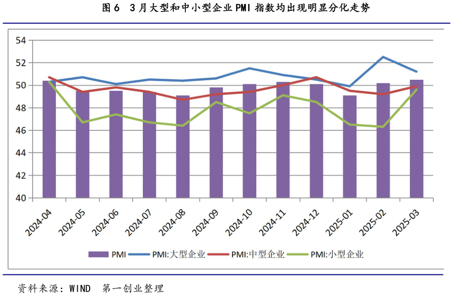 各位网友请教一下