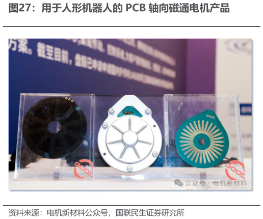 咨询大家用于人形机器人的 PCB 轴向磁通电机产品