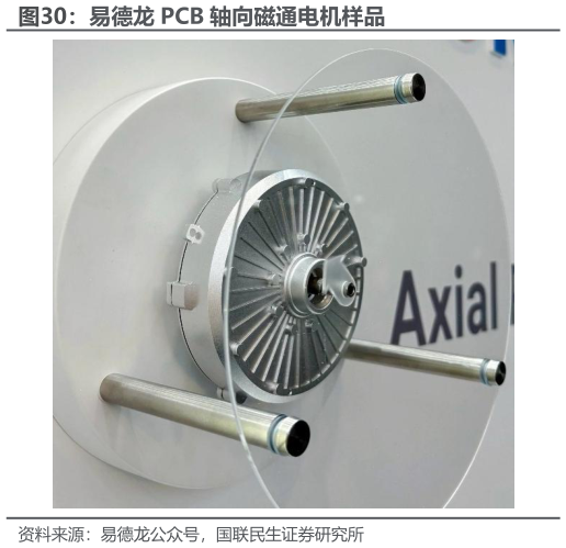 咨询大家易德龙 PCB 轴向磁通电机样品