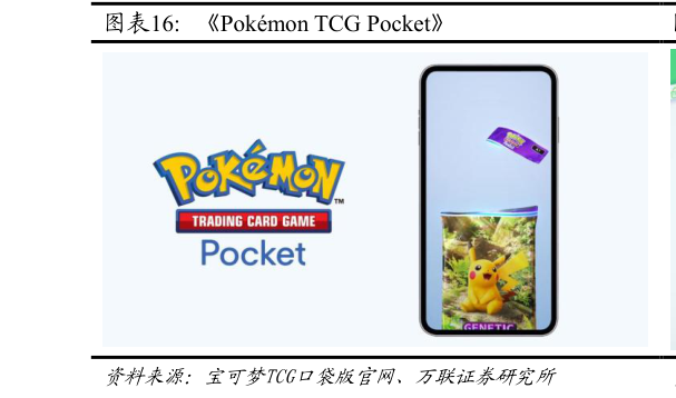 谁知道Pokmon TCG Pocket?