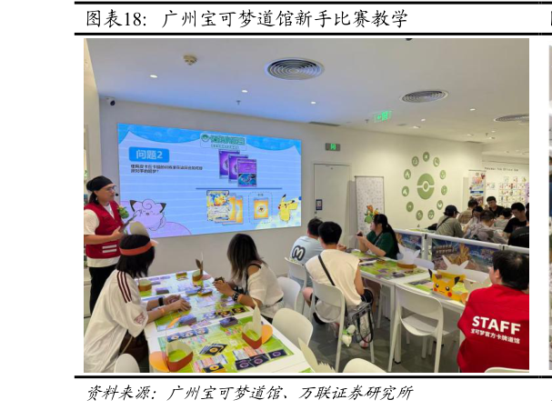 如何解释广州宝可梦道馆新手比赛教学?