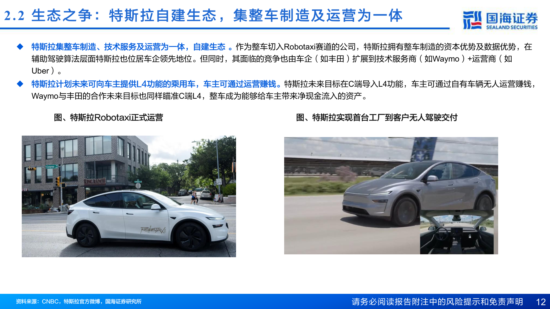 你知道2.2  生 态 之 争 ： 特 斯 拉 自 建 生 态 ， 集 整 车 制 造 及 运 营 为 一 体