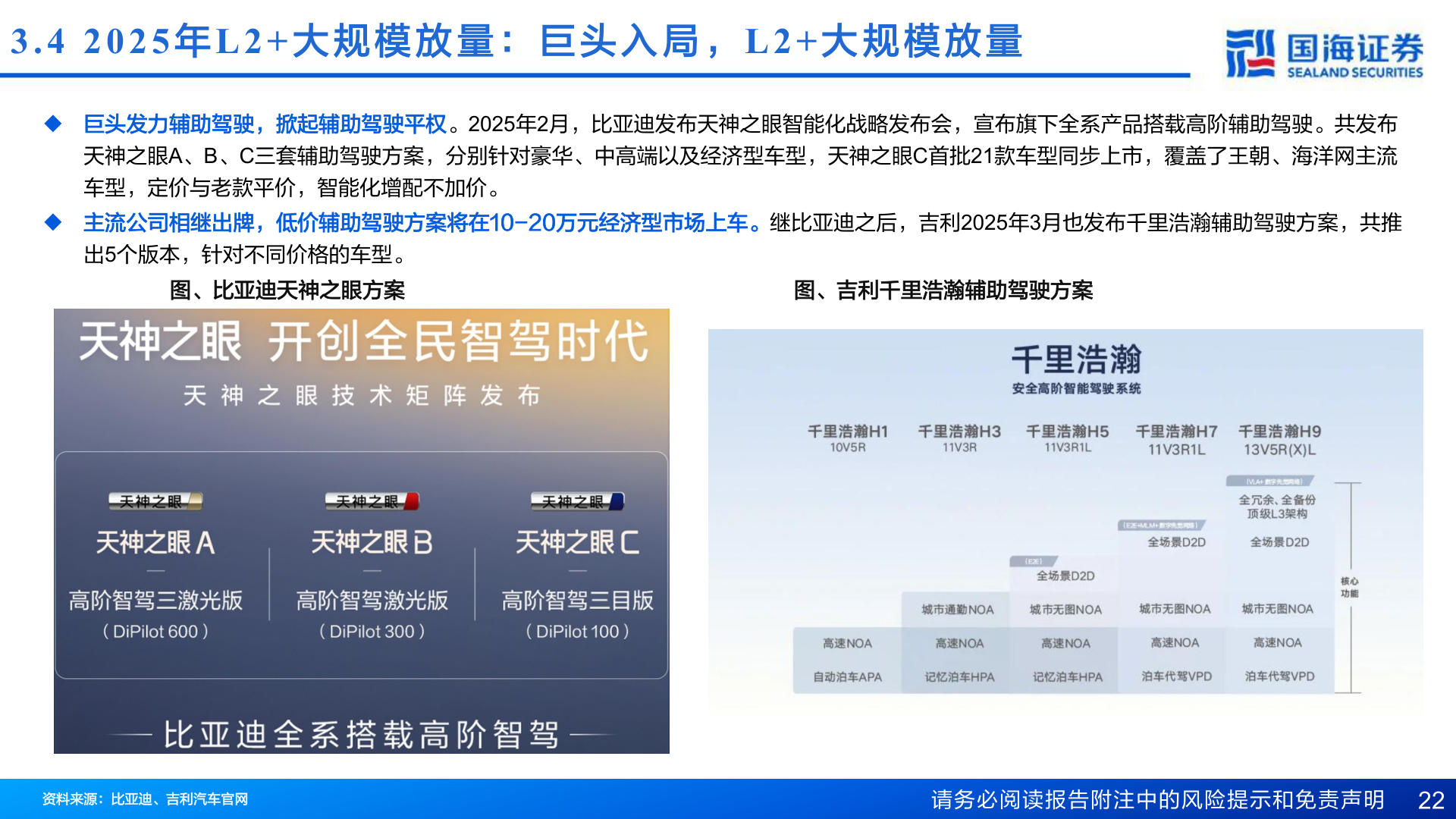 一起讨论下3.4 2025 年L2+ 大 规 模 放 量 ： 巨 头 入 局 ，L2+ 大 规 模 放 量