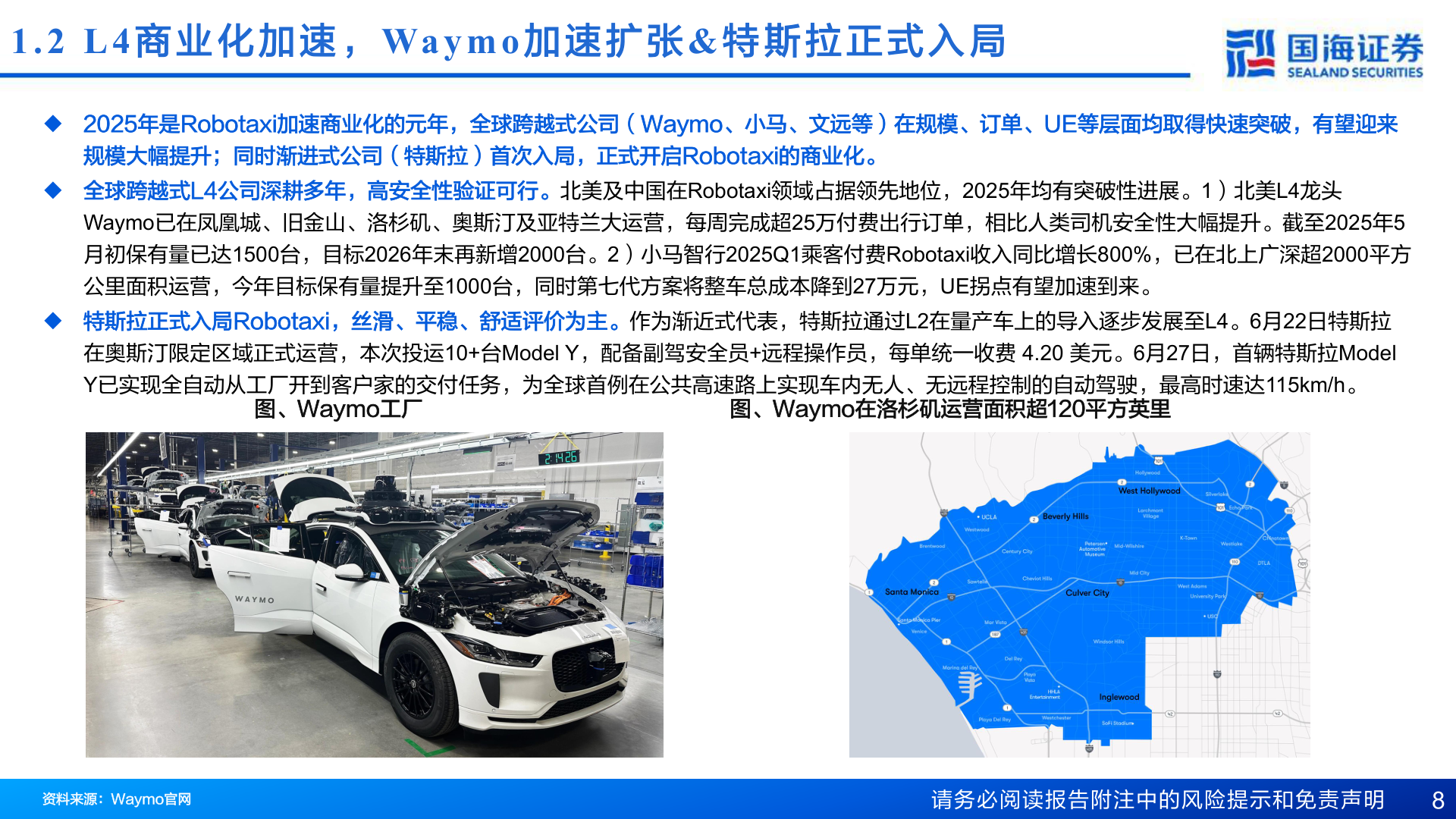 怎样理解1.2 L4 商 业 化 加 速 ，Waymo 加 速 扩 张& 特 斯 拉 正 式 入 局