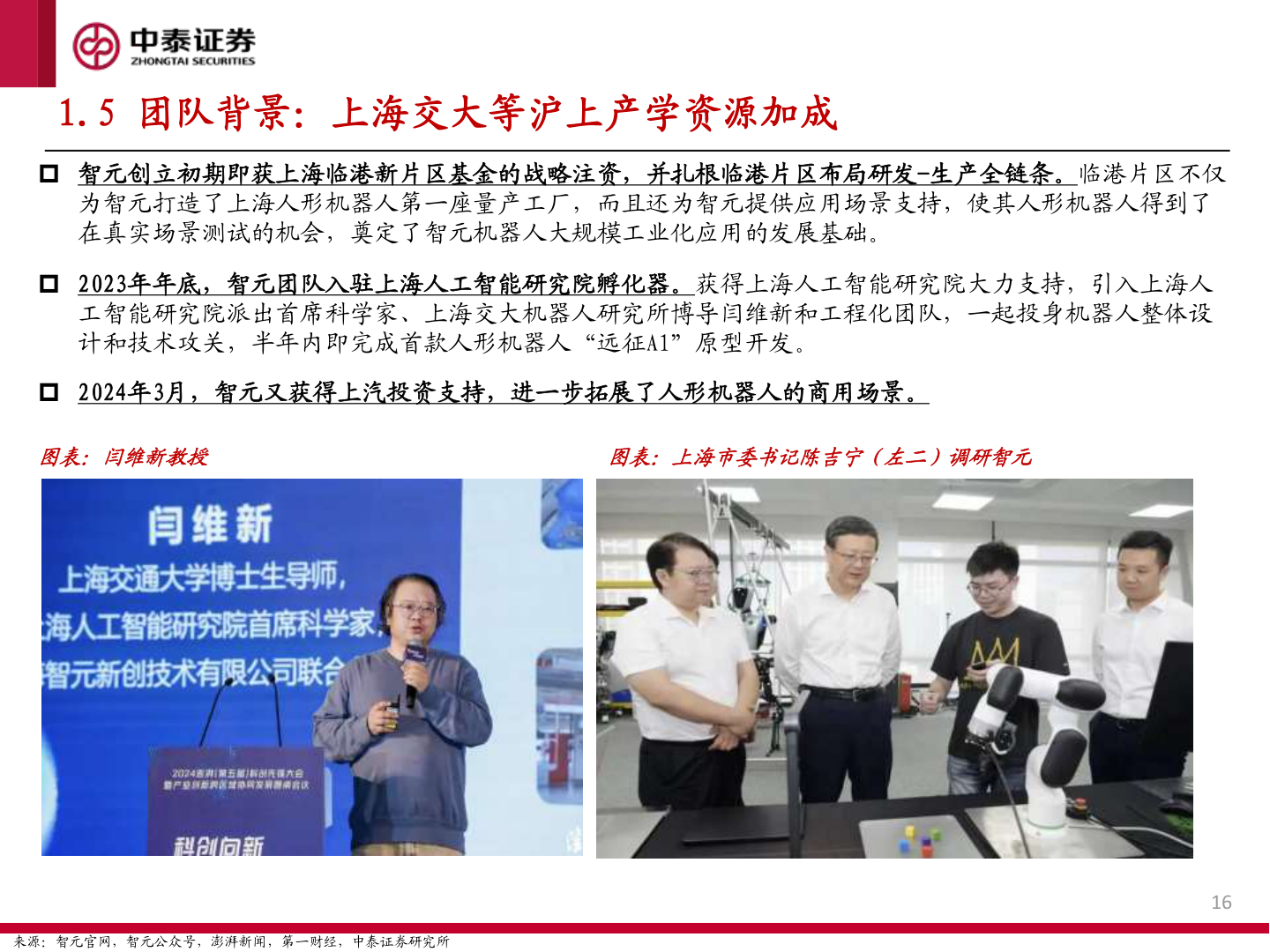想问下各位网友1.5 团队背景：上海交大等沪上产学资源加成
