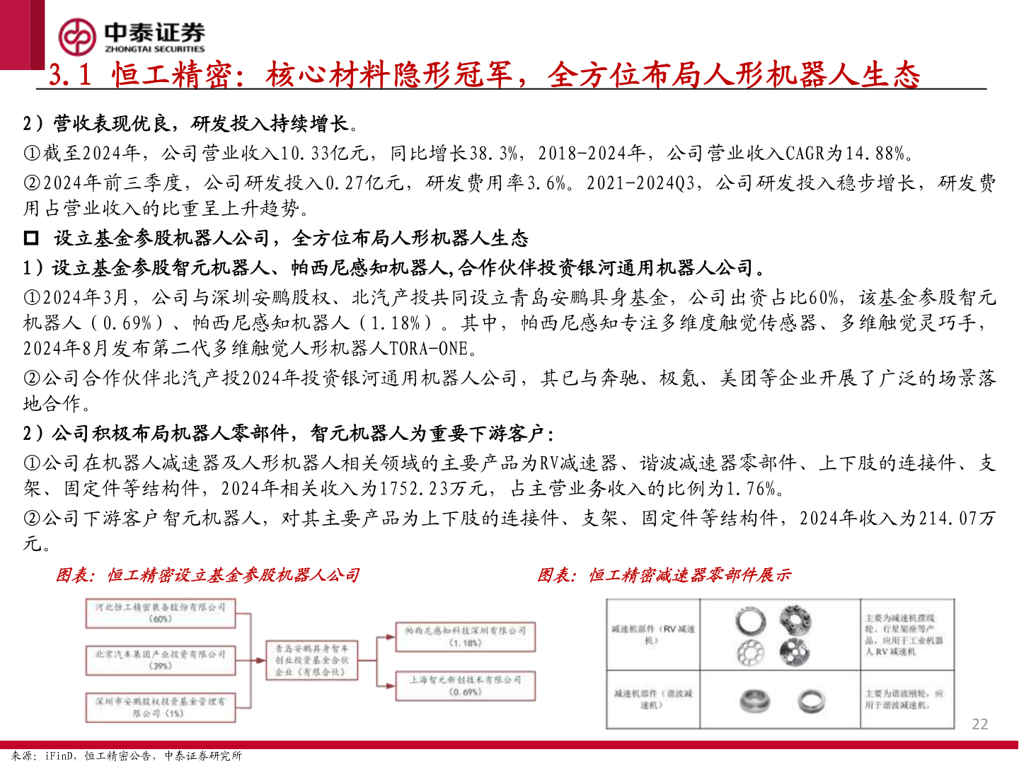我想了解一下3.1 恒工精密：核心材料隐形冠军，全方位布局人形机器人生态