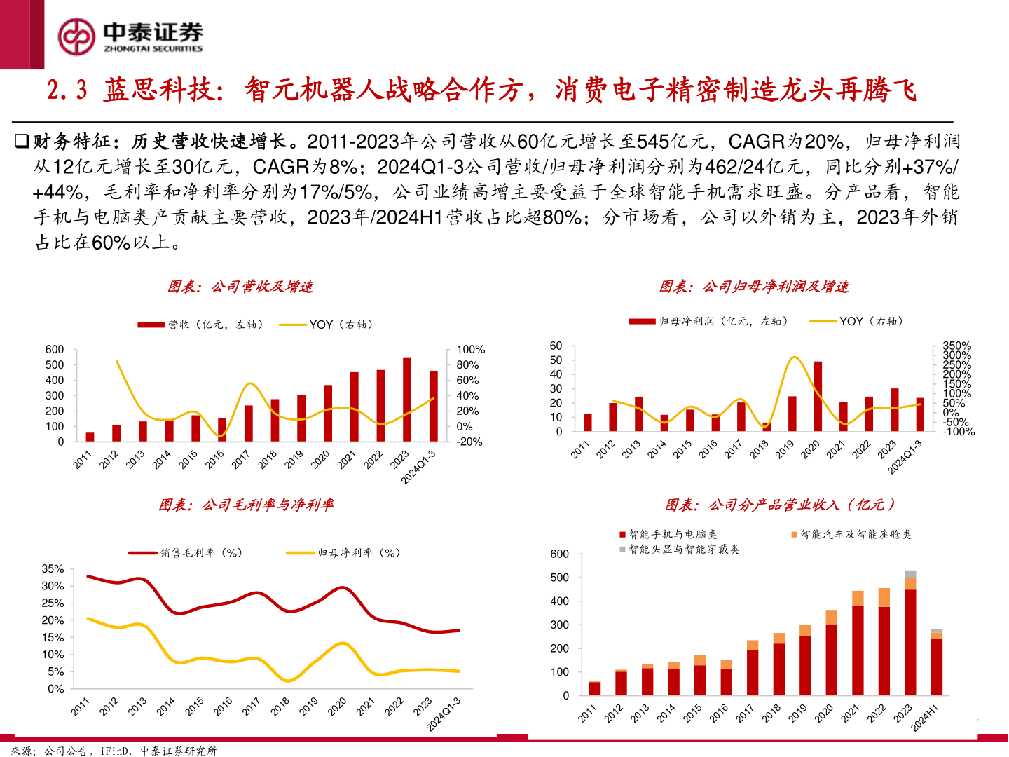 你知道2.3 蓝思科技：智元机器人战略合作方，消费电子精密制造龙头再腾飞
