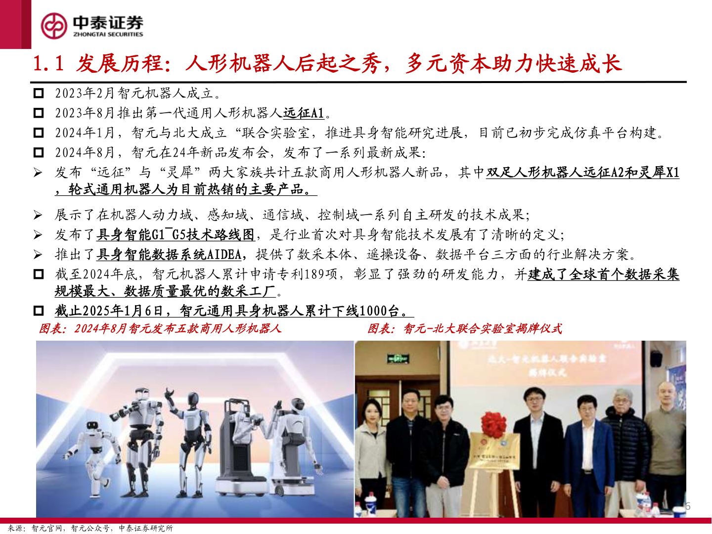 谁能回答1.1 发展历程：人形机器人后起之秀，多元资本助力快速成长