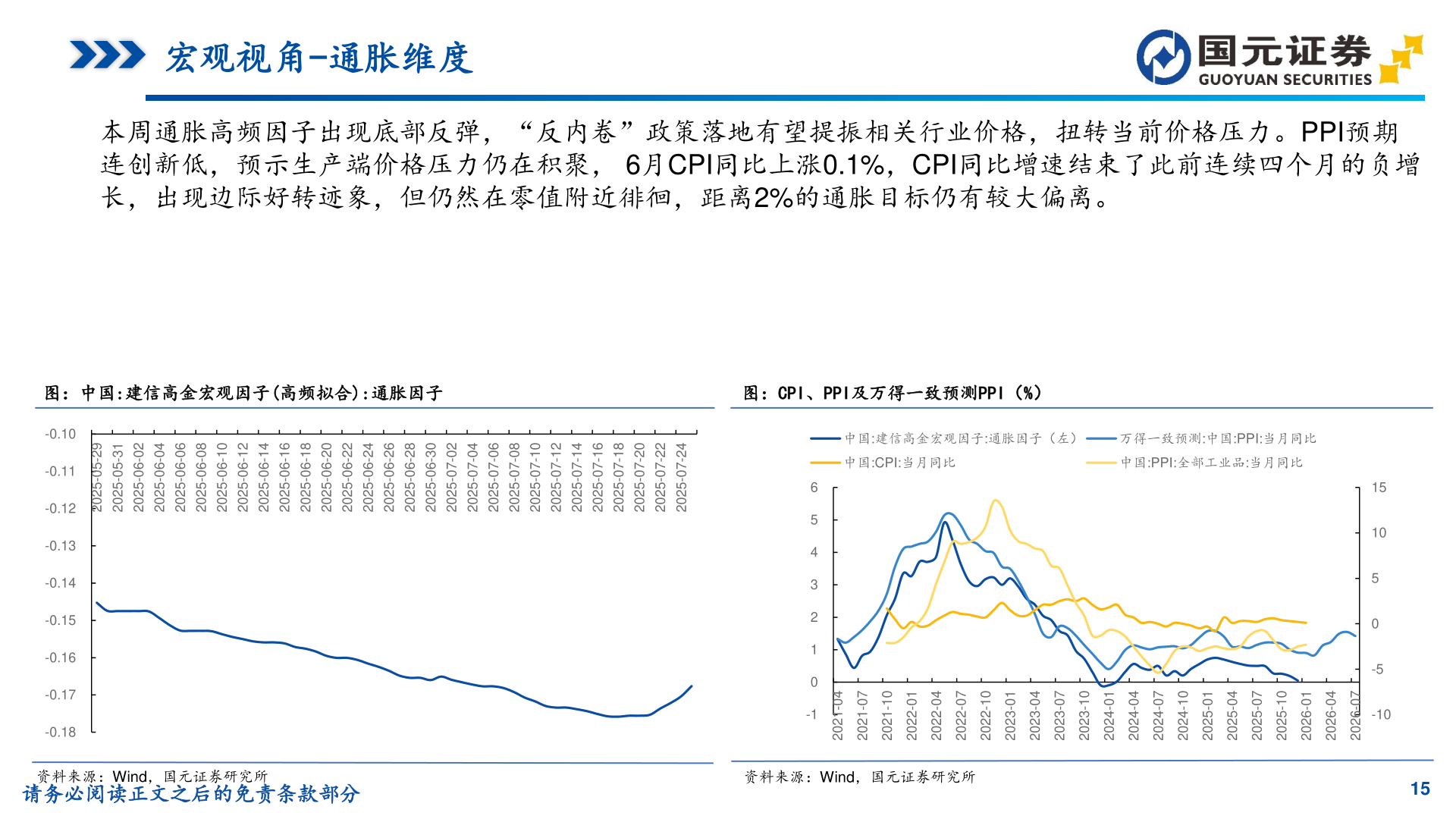 咨询大家宏观视角-通胀维度