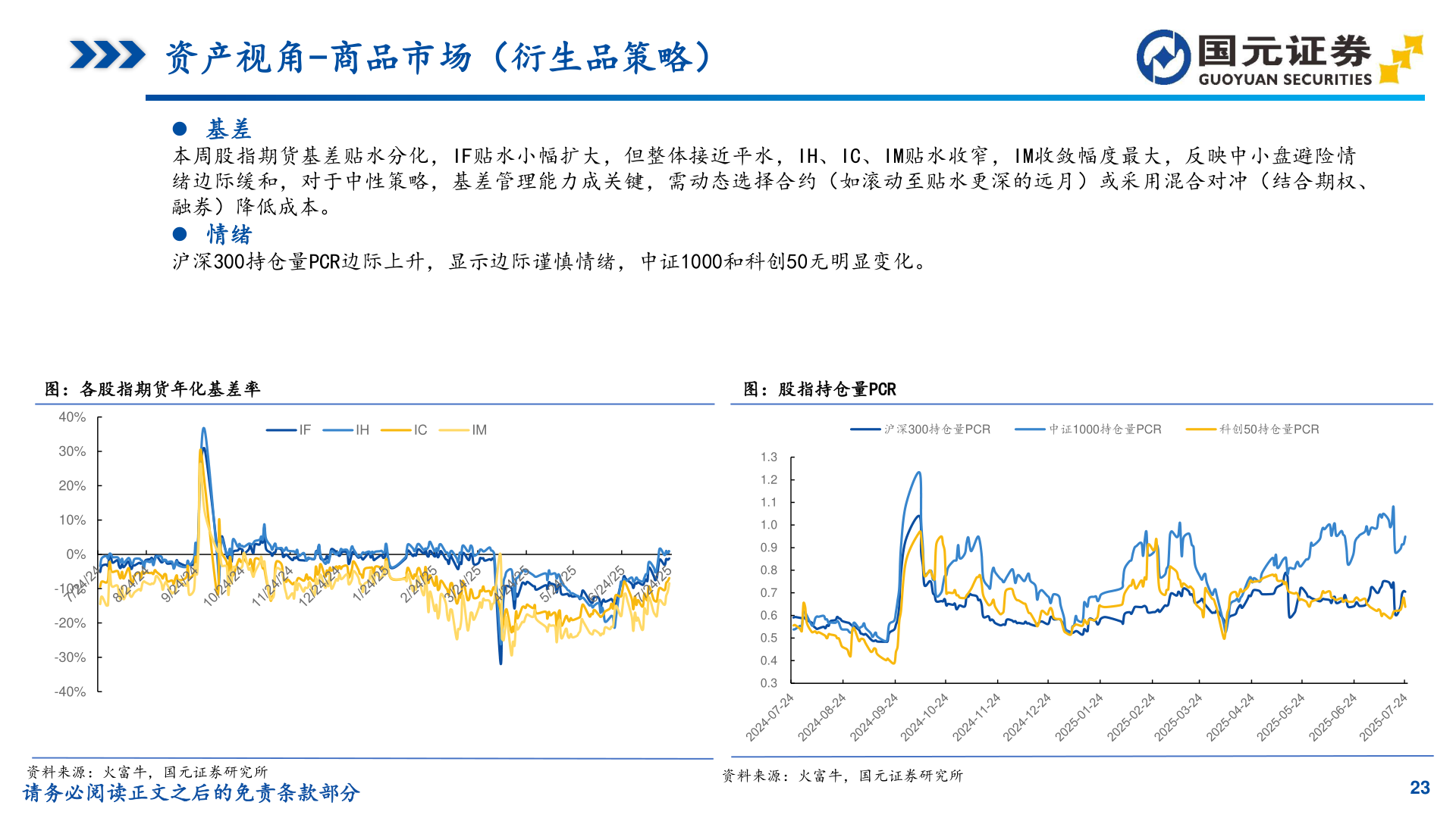如何了解资产视角-商品市场（衍生品策略）