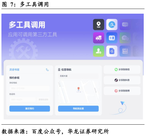 咨询下各位多工具调用?