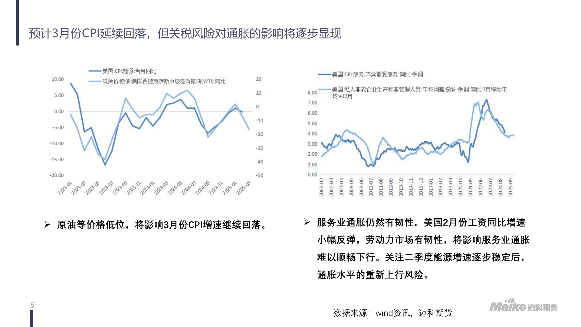 一起讨论下预计3月份CPI延续回落，但关税风险对通胀的影响将逐步显现