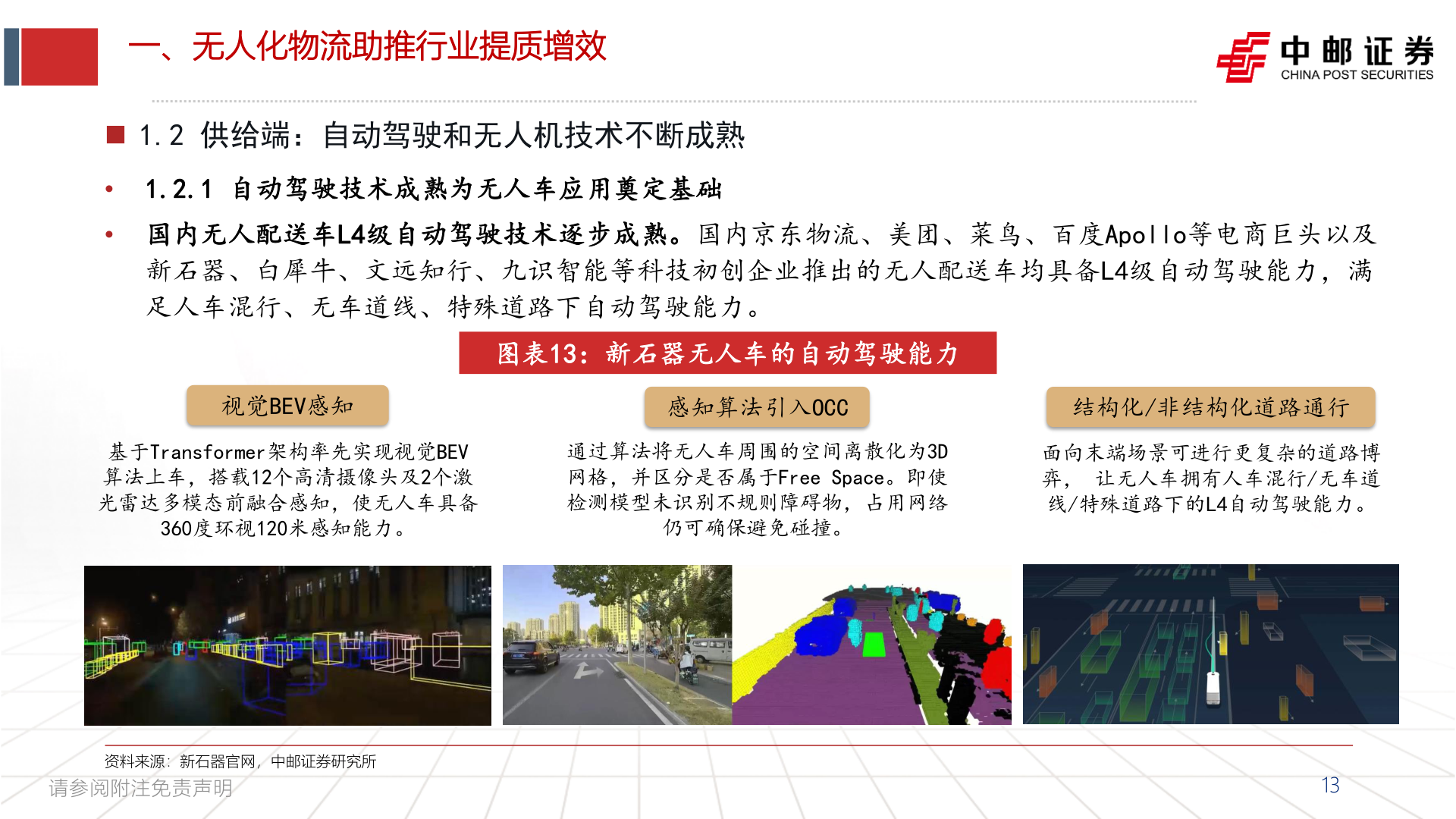 咨询下各位一、无人化物流助推行业提质增效