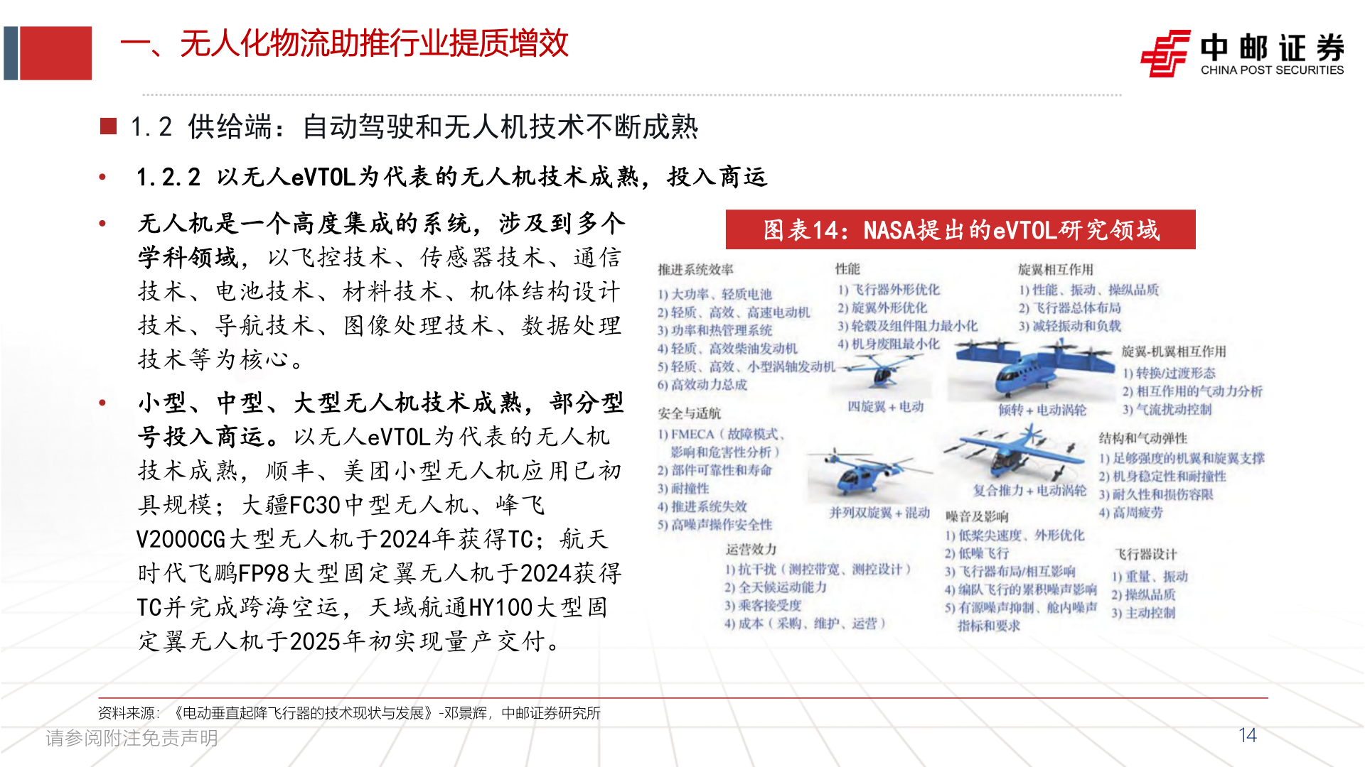 一起讨论下一、无人化物流助推行业提质增效