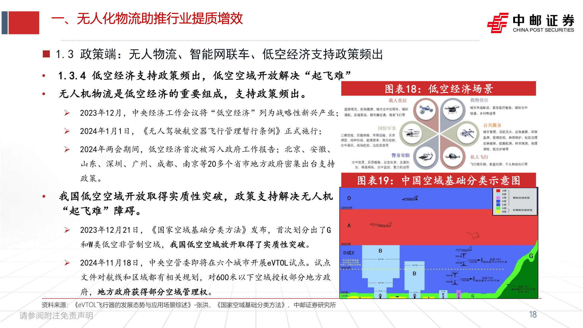咨询大家一、无人化物流助推行业提质增效