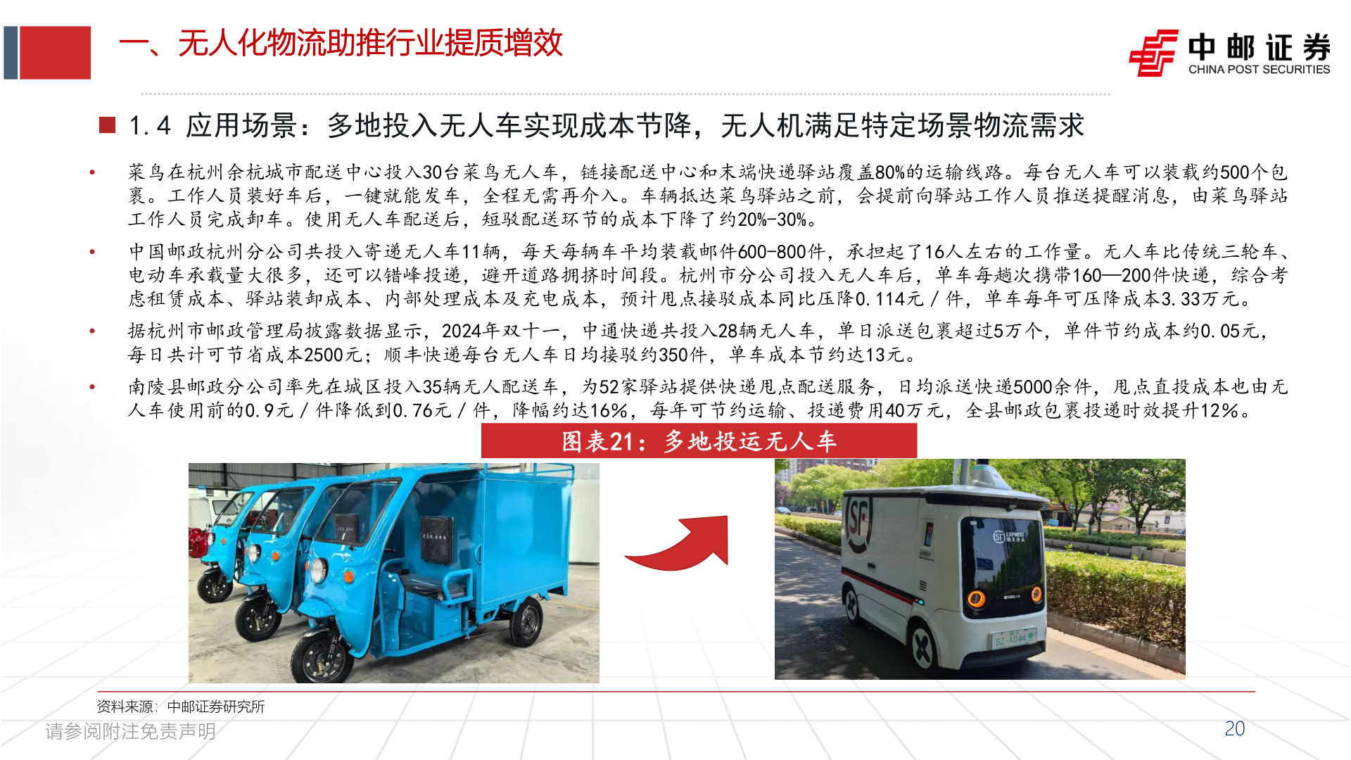 如何了解一、无人化物流助推行业提质增效