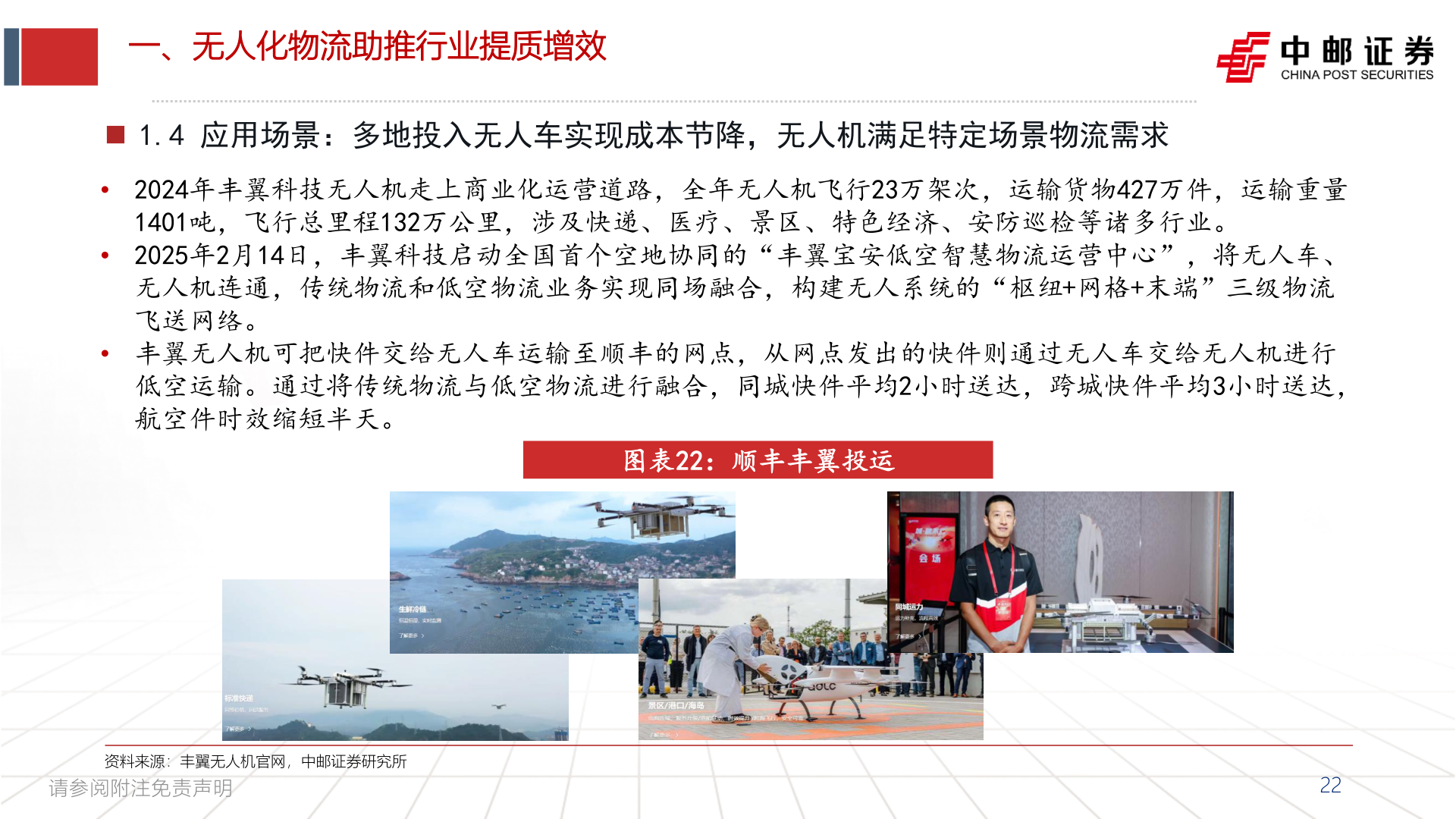 如何解释一、无人化物流助推行业提质增效