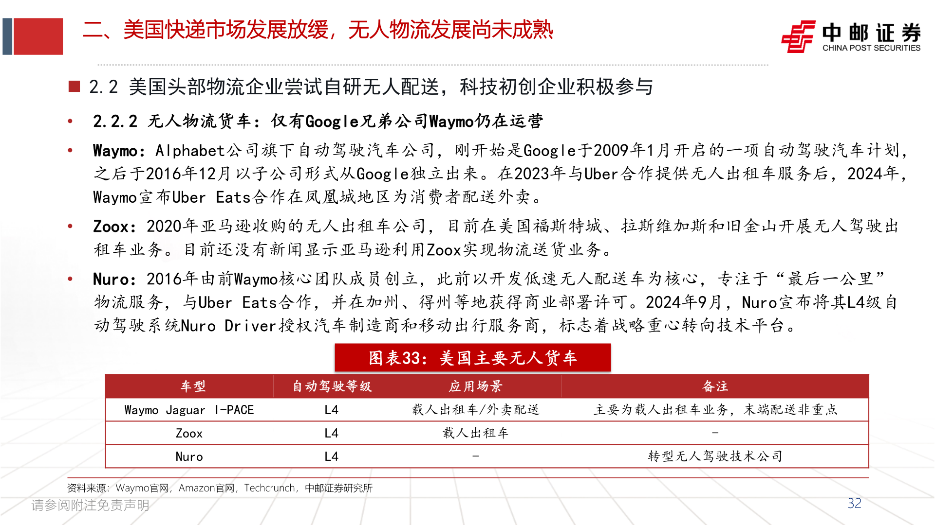 请问一下二、美国快递市场发展放缓，无人物流发展尚未成熟