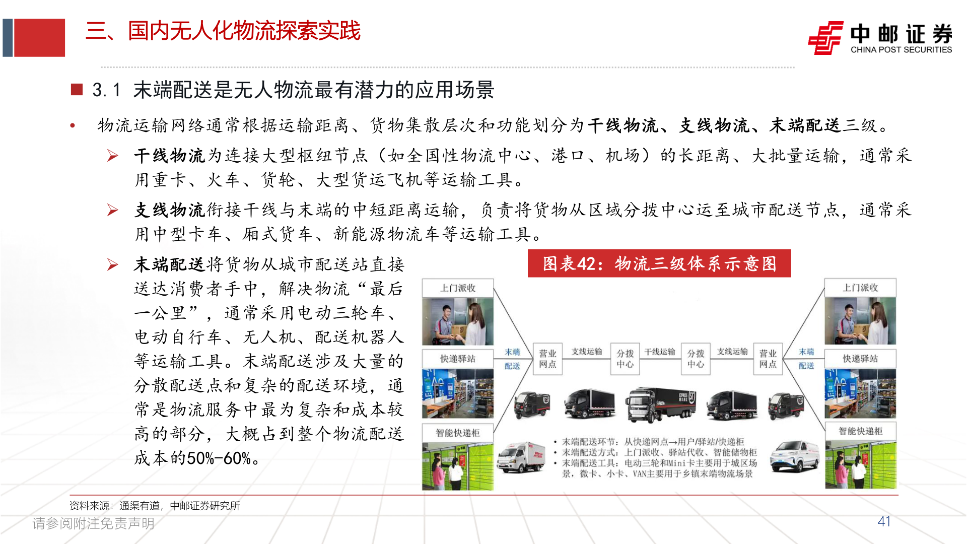 一起讨论下三、国内无人化物流探索实践