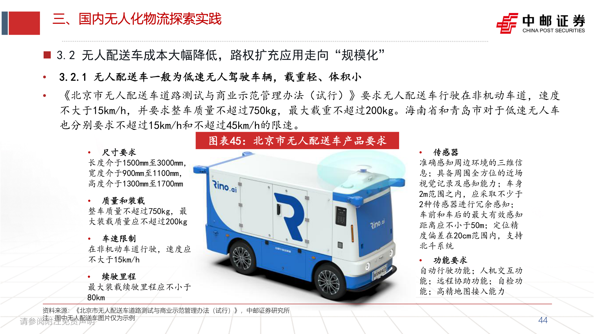 谁知道三、国内无人化物流探索实践