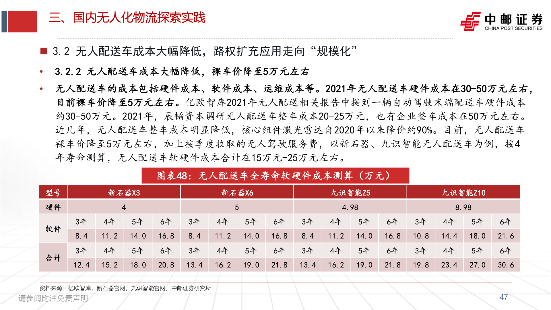 咨询下各位三、国内无人化物流探索实践