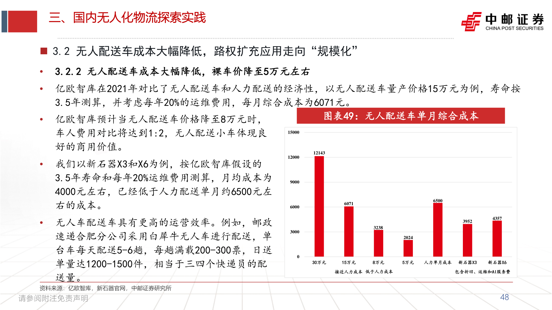 咨询下各位三、国内无人化物流探索实践