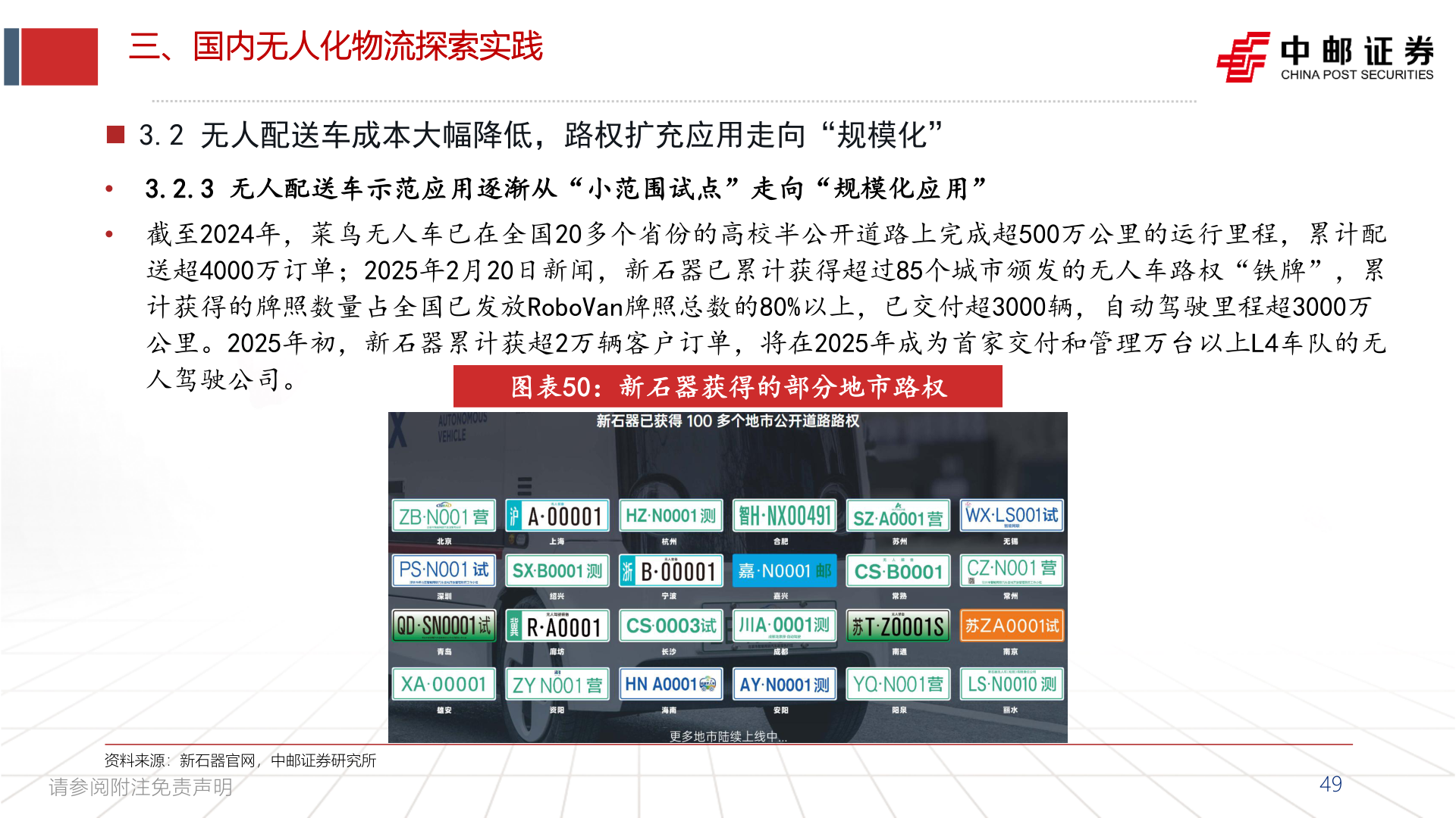 你知道三、国内无人化物流探索实践