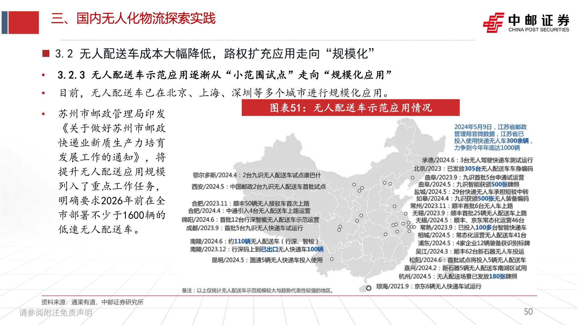 一起讨论下三、国内无人化物流探索实践