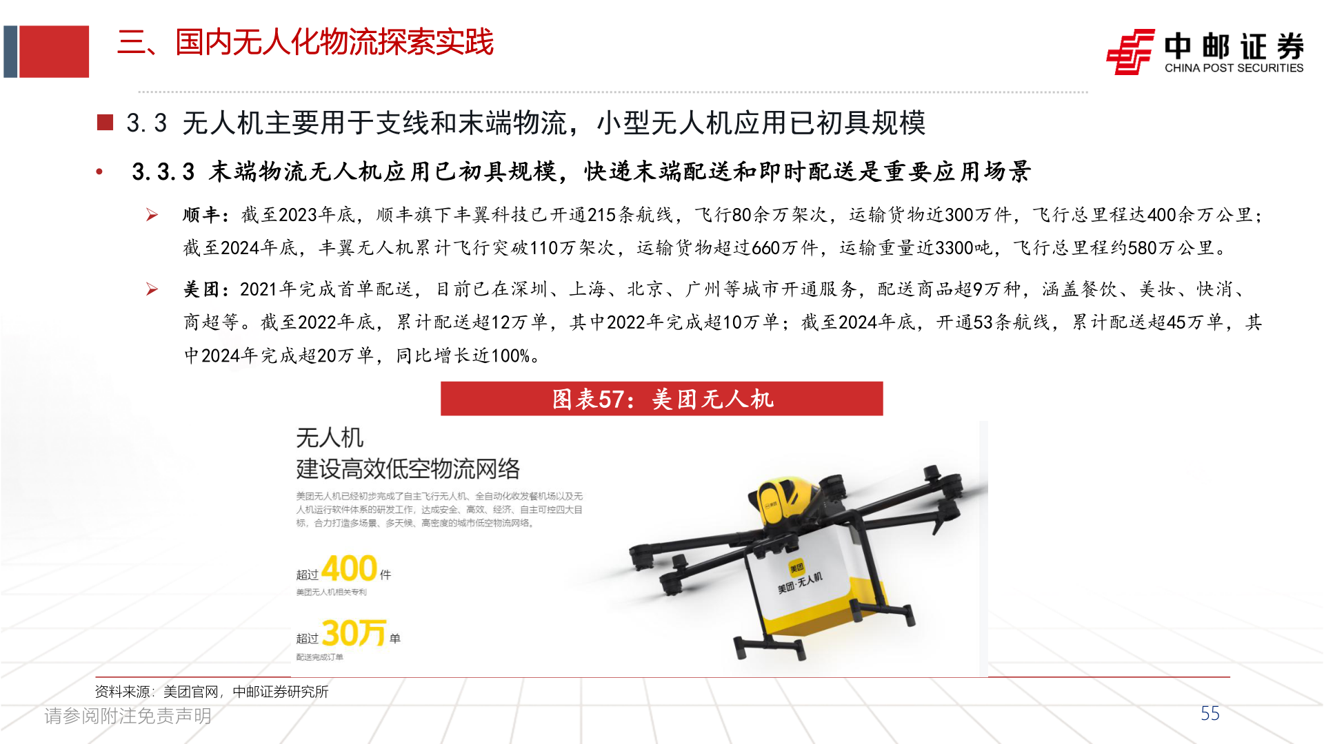 想问下各位网友三、国内无人化物流探索实践