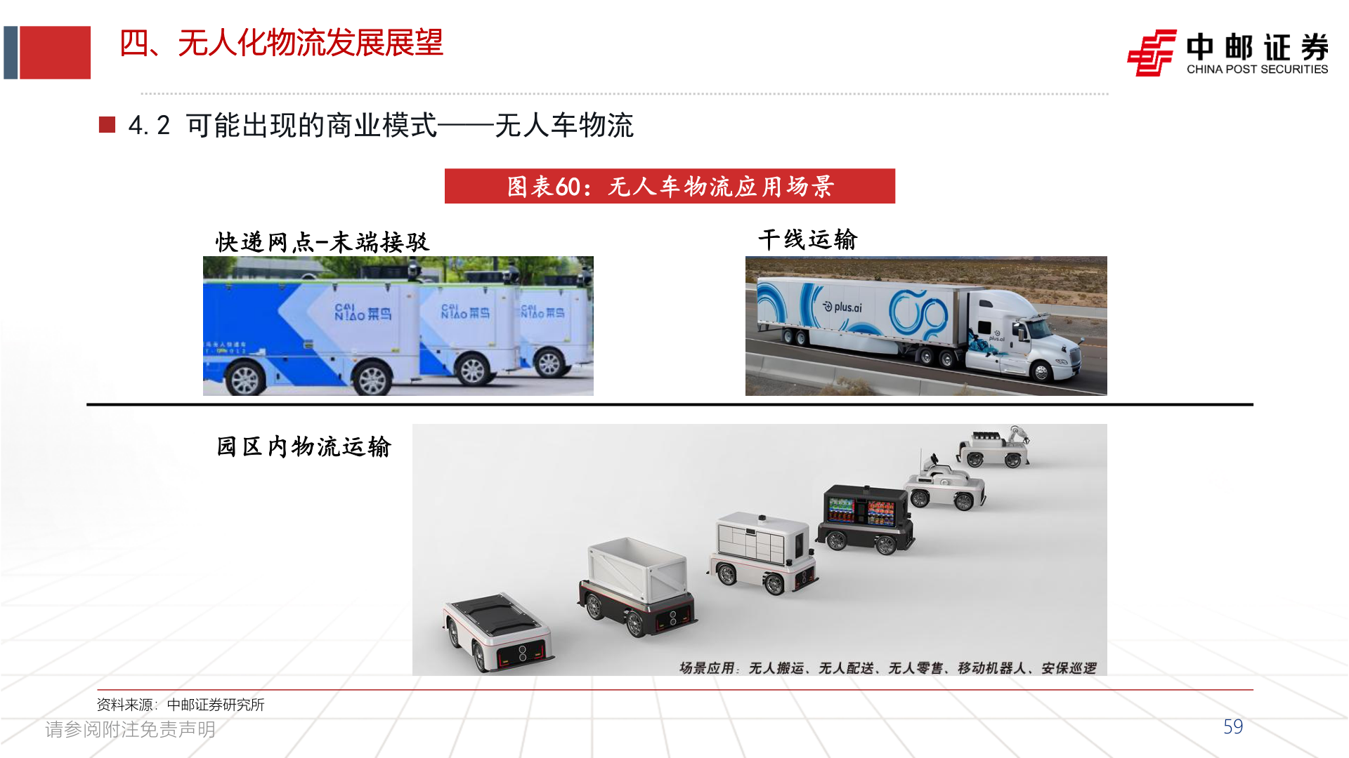 如何了解四、无人化物流发展展望