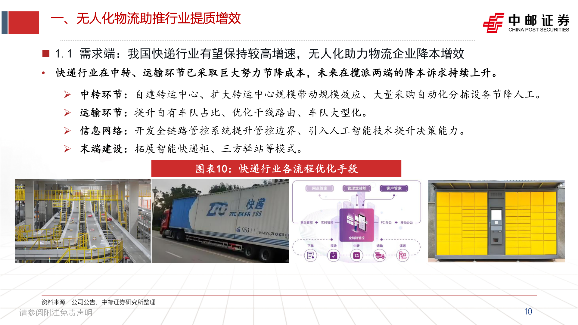 请问一下一、无人化物流助推行业提质增效