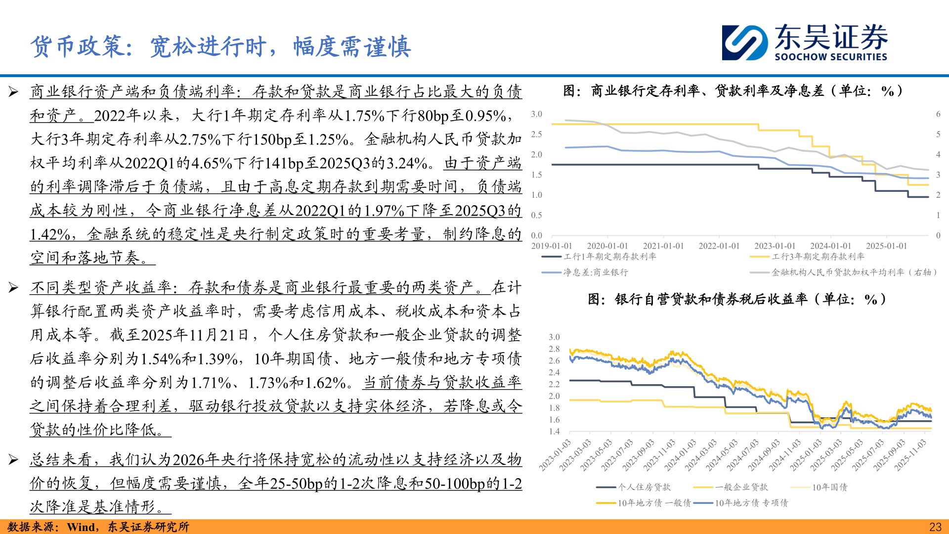 如何了解货币政策：宽松进行时，幅度需谨慎?