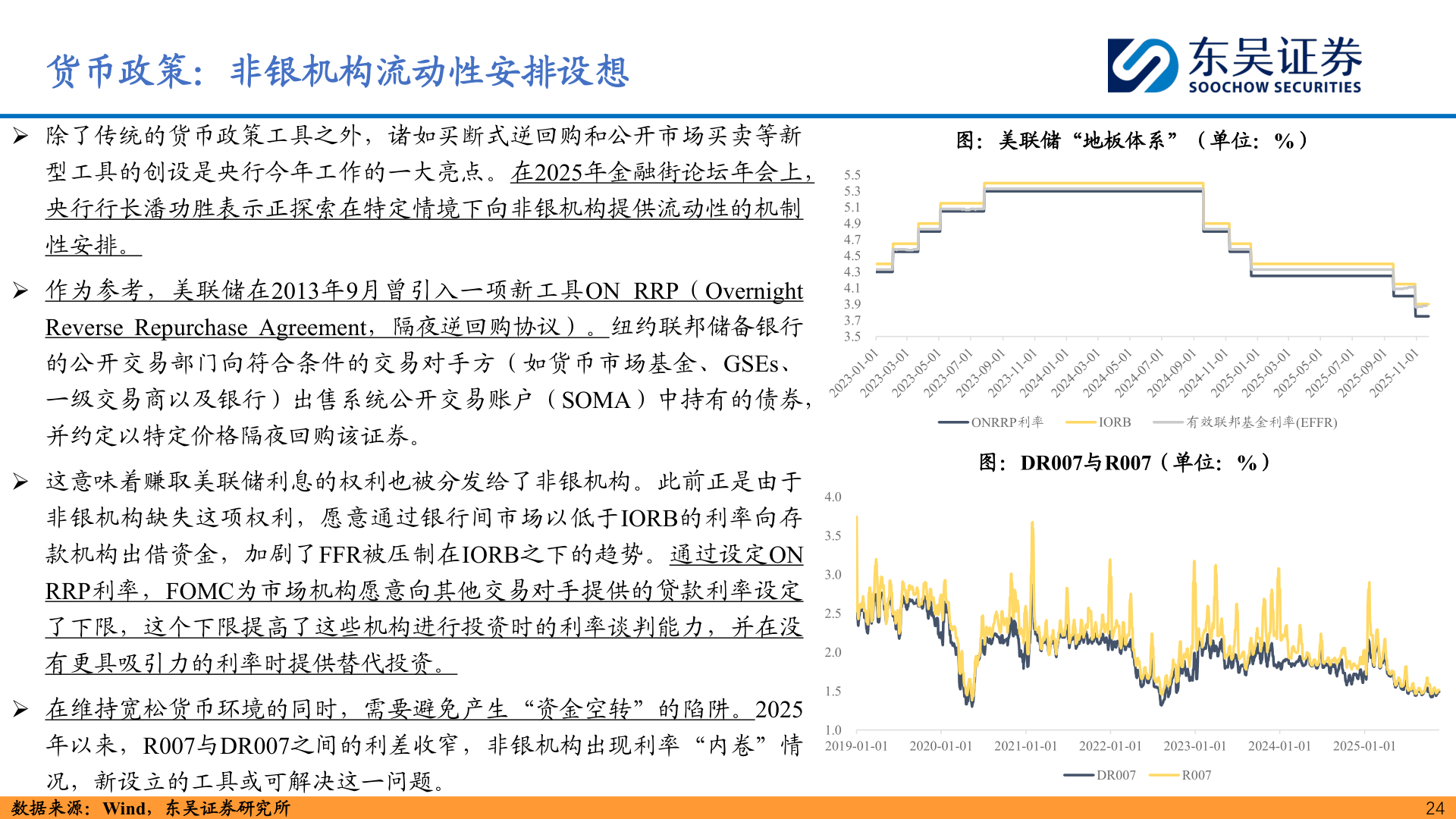你知道货币政策：非银机构流动性安排设想?