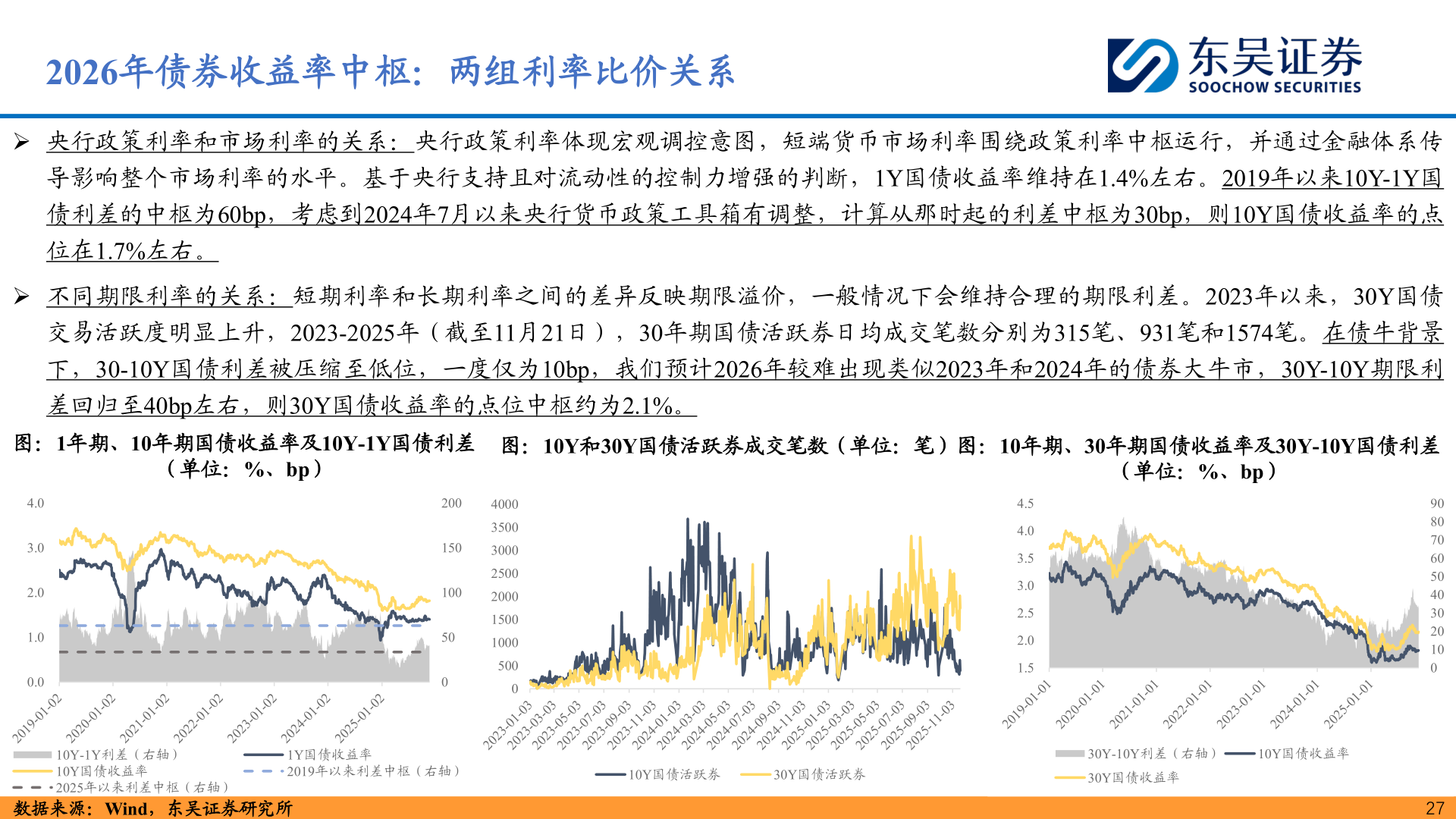 如何了解2026年债券收益率中枢：两组利率比价关系?