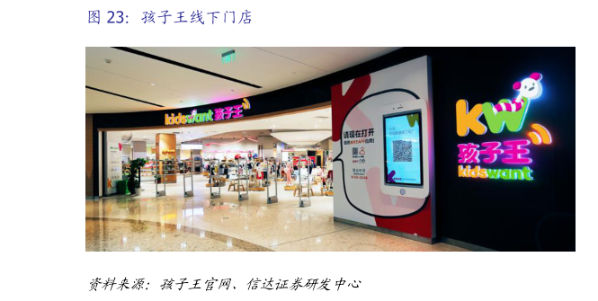 如何解释孩子王线下门店