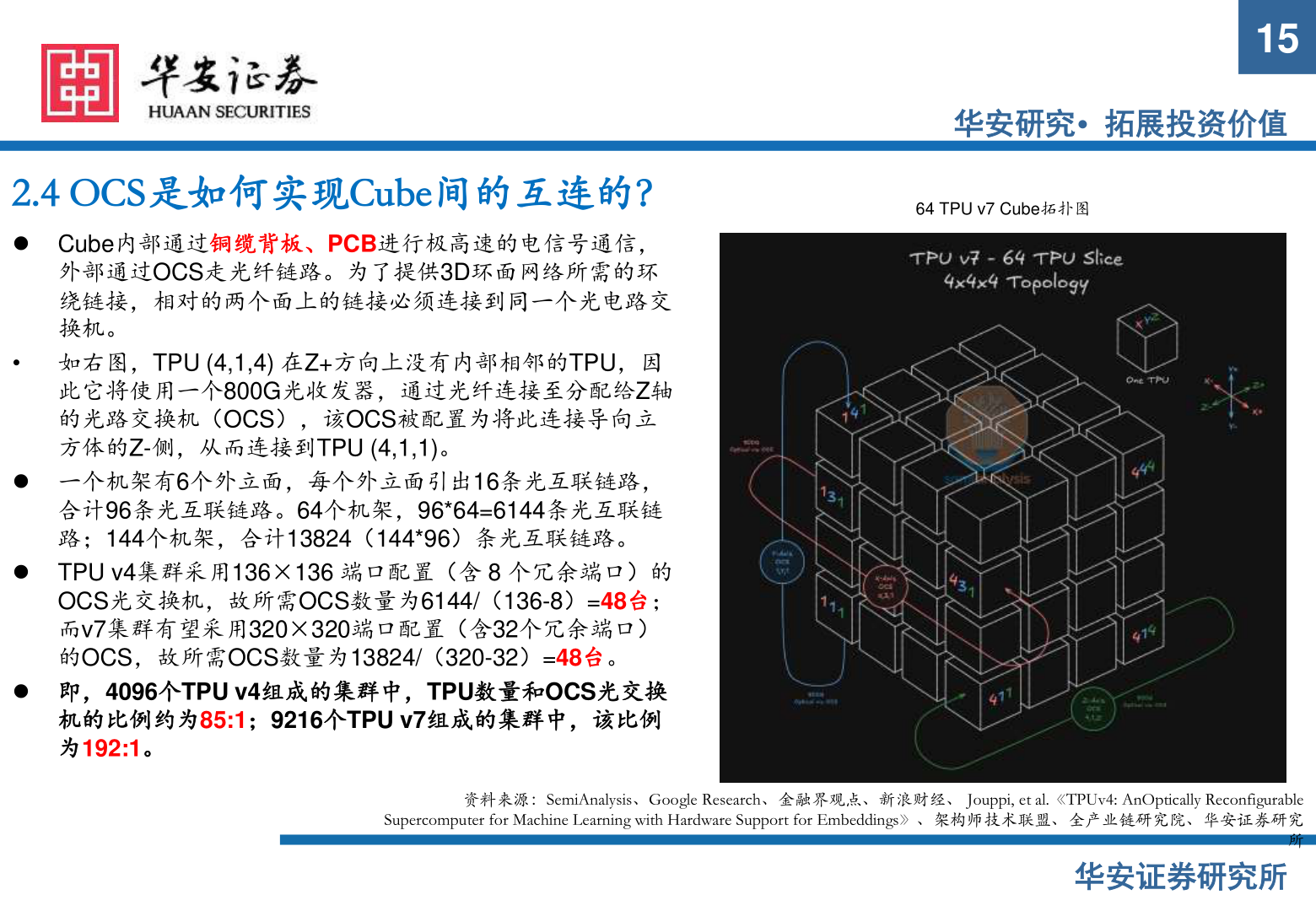 我想了解一下15